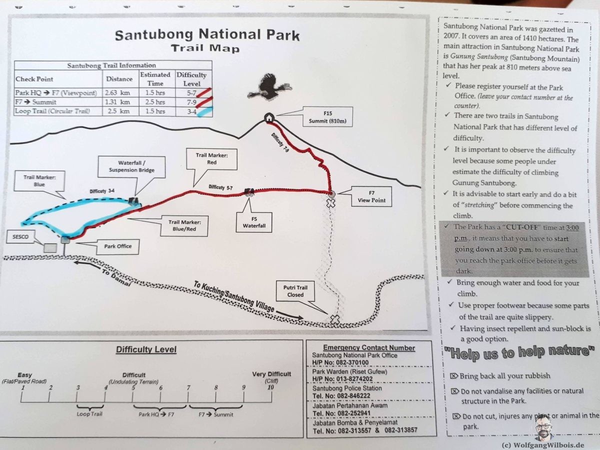 Backpacking Borneo Santubong Nationalpark Karte